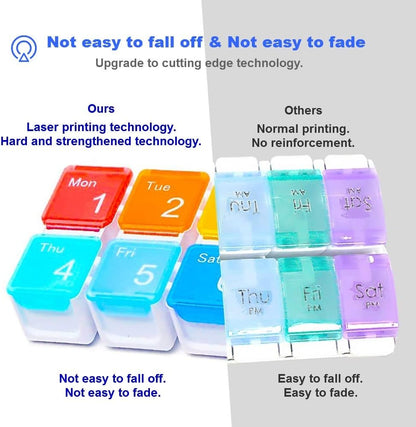 7 Day Pill Organizer - Alarm Reminders, Large Compartments, Moisture&Dust-Proof