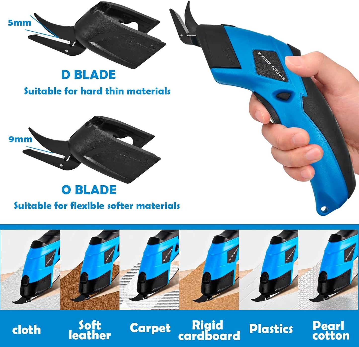 Cordless Electric Scissors 2 Blades，Fabric Cutter for Cutting Fabric, Cardboard,Plastic，Ultimate Cutting Tool for Home，Craft