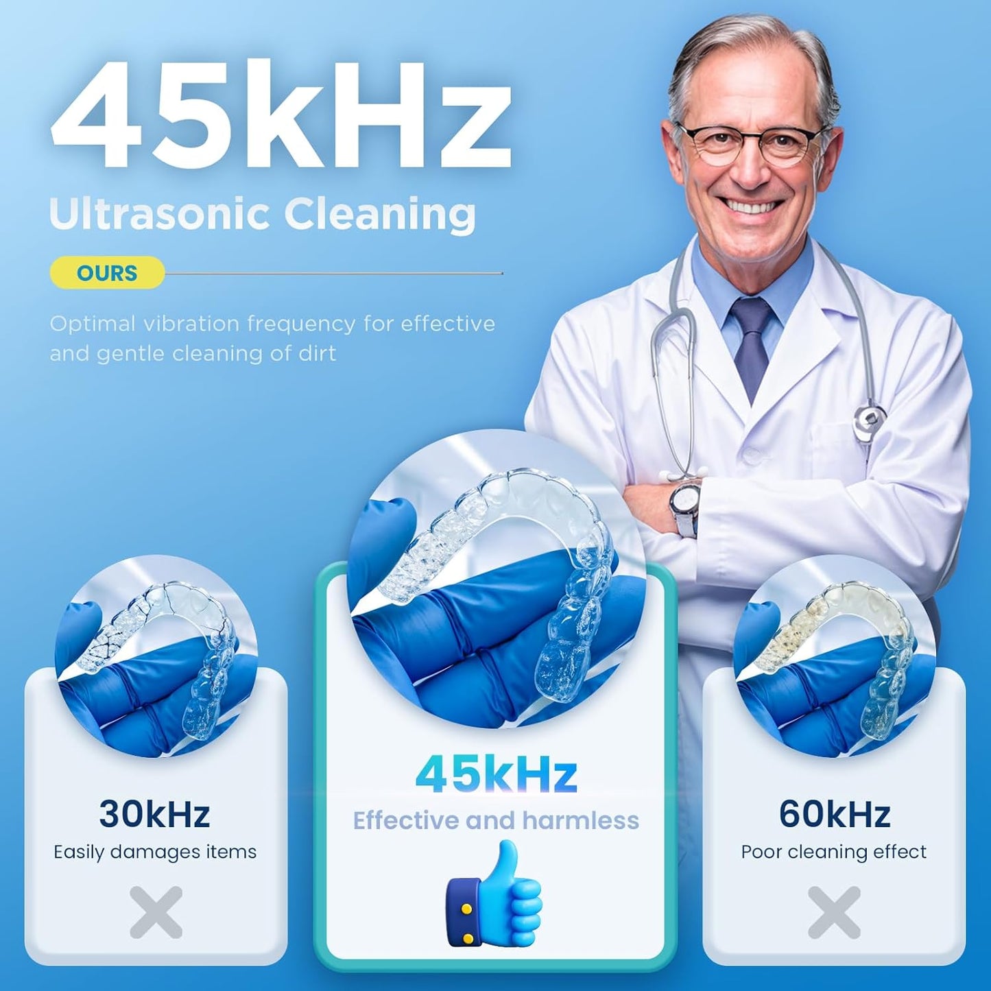 Dental Ultrasonic Retainer Cleaner Machine: 45kHz Dental Cleaning Pod with Digital Timer & 200ML, Deep Cleaning for Dentures, Mouth Guards, Aligners, Night Guards, Braces, Toothbrush Heads & Jewelry